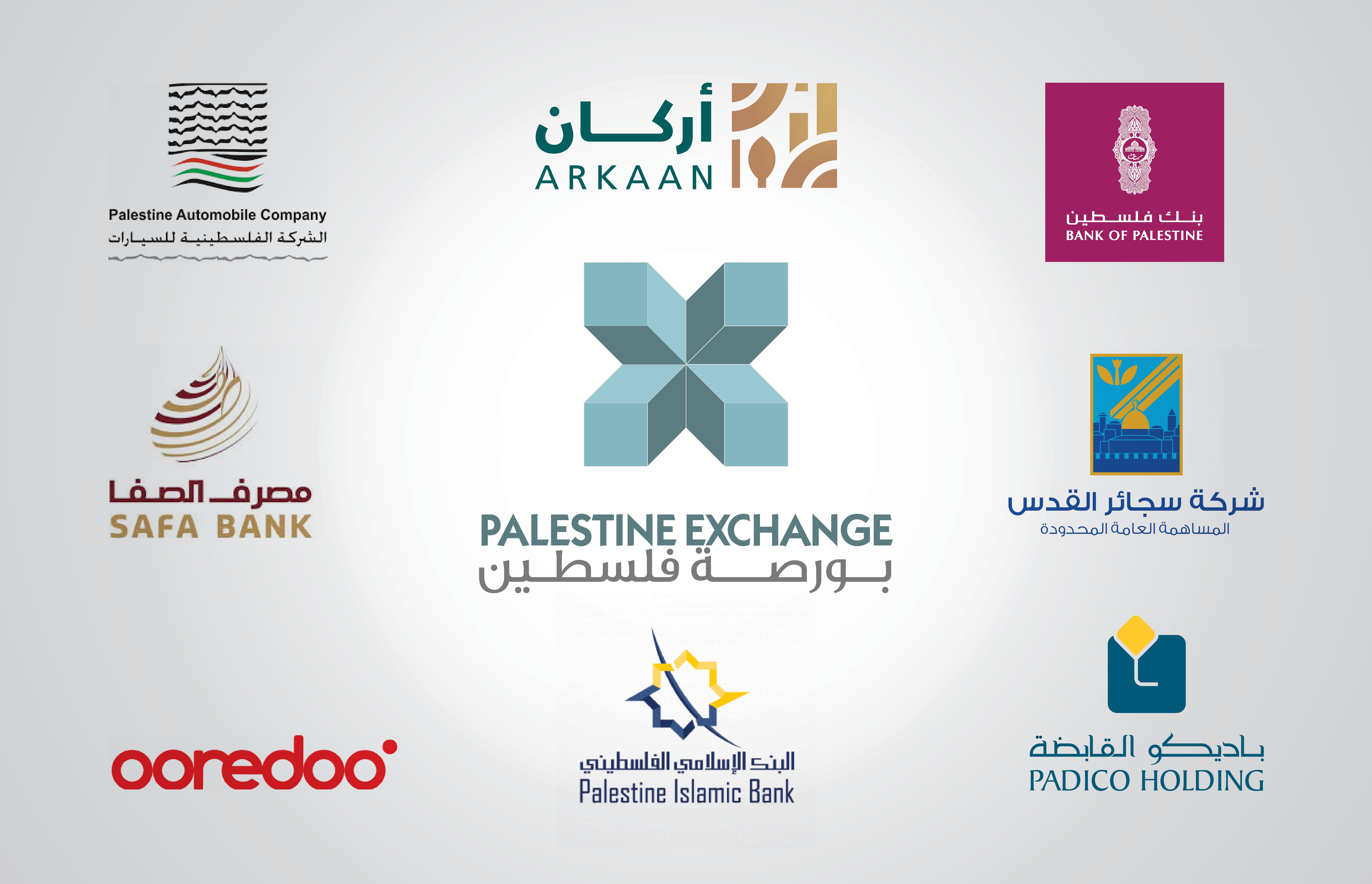 مؤشر القدس يقفز 18% في النصف الأول من هذا العام
